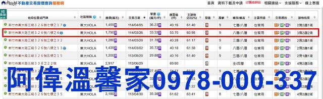 新竹北區大樓-1